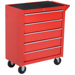 Roller Tool Cabinet, 5 Drawers, Garage