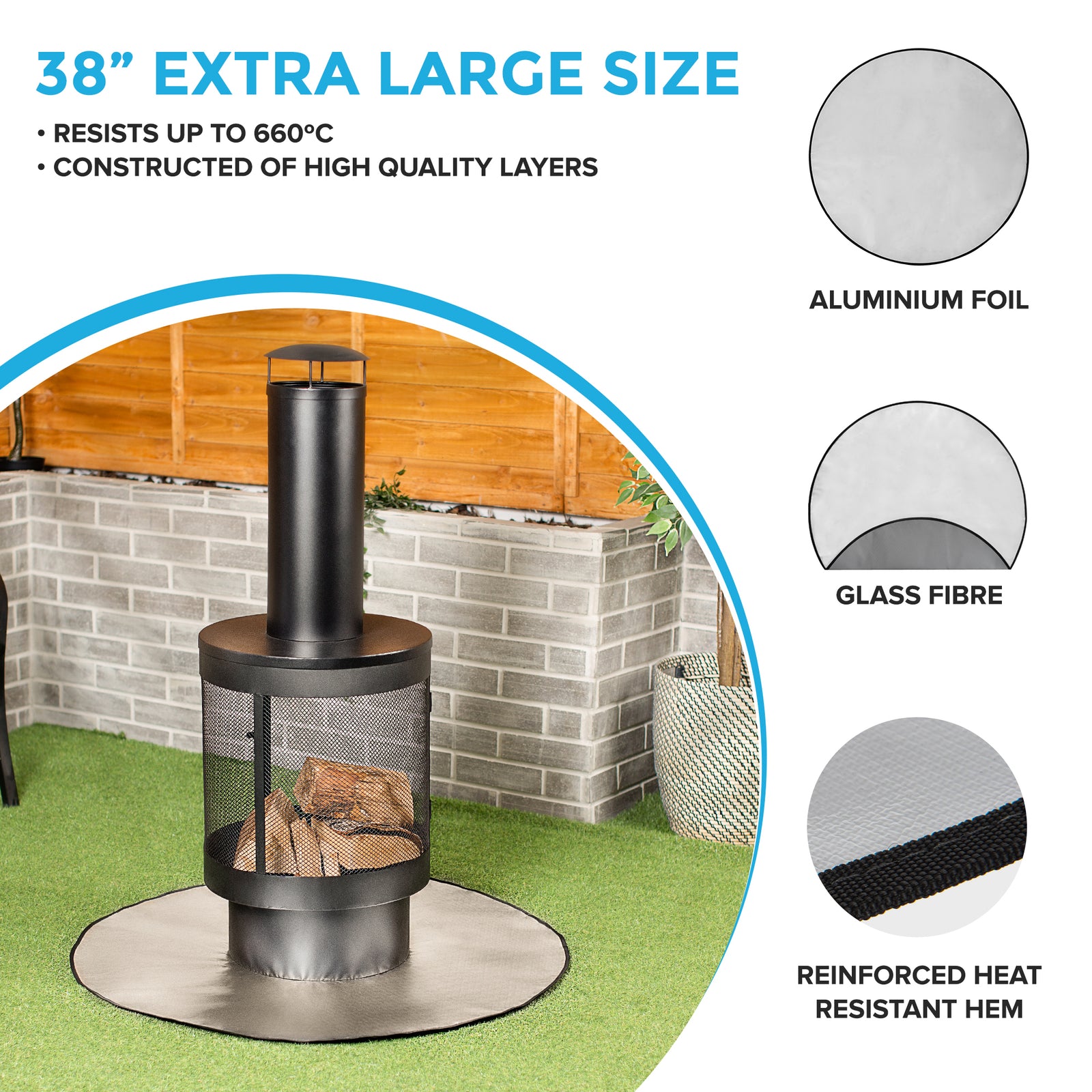 38” Round Fire Pit Protector